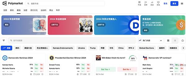特朗普带火Polymarket 加密预测市场红利几何？