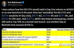 ETF通过之后以太坊的下一步是什么？