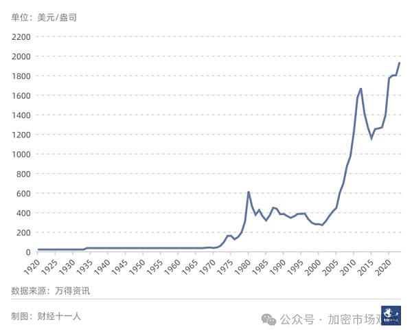 深度解读特朗普大会发言及其背后的原因