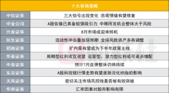 8月市场或迎来转机？投资主线有哪些？十大券商策略来了 财联社