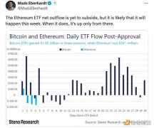 灰度以太坊ETF资金流出量本周或减少意味着什么？