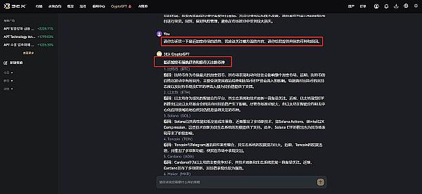 3EX CryptoGPT助力投资者应对市场波动