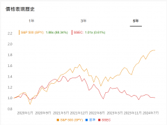 A股全市超3600股下跌 大盘资金净流出超180亿