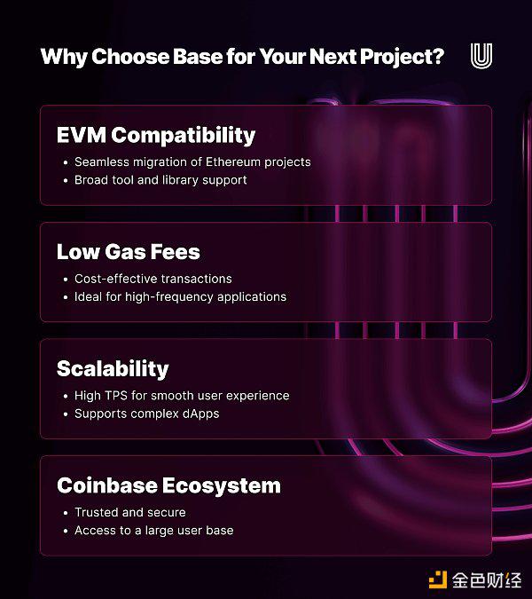 为什么 Base 是开发者的首选平台？