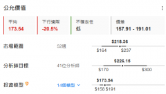 亚洲股市集体大跌！日经指数暴跌5% 韩股挫3% 东京电子大跌10%