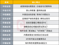 A股转机临近？投资主线有哪些？十大券商策略来了 财联社