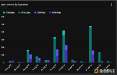 Bloomberg：805暴跌后交易员