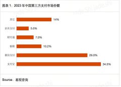 HashKey Jeffrey：京东入局稳定币 解析互联网大厂于香港Web3制胜之道