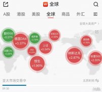 9月降息50基点的押注“降