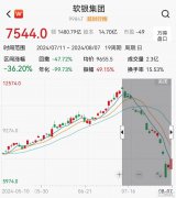 股价回撤36%，Q2亏损大超预期！软银宣布回购34亿美元 |