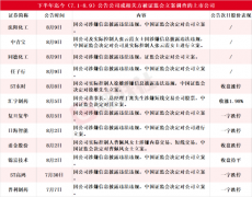 多股应声一字跌停！下半