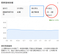 本周财经市场5件大事：美国CPI、零售数据重磅来袭，聚焦沃尔玛等零售股财报