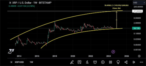 xrp-price-1_副本1.jpg