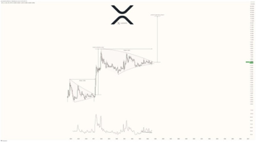 xrp-price-2_副本1.jpg