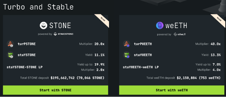 TVL 年内飙升超 240%，加密分级基金 Tranchess 进军流动性质押战局