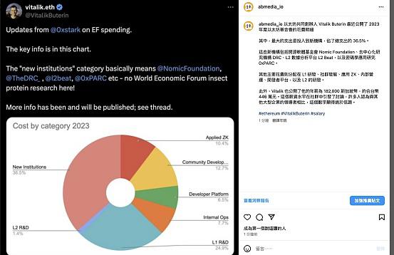 以太坊没有“新”故事