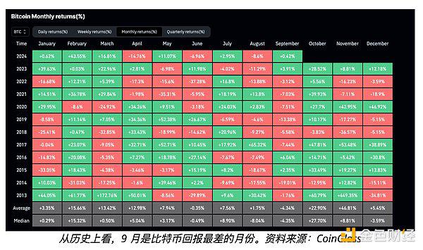 比特币将迎来突破还是崩盘？分析师们这样看