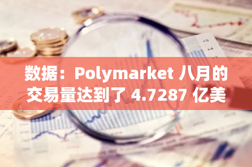 数据：Polymarket 八月的交易量达到了 4.7287 亿美元，创历史新高