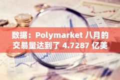 数据：Polymarket 八月的交易