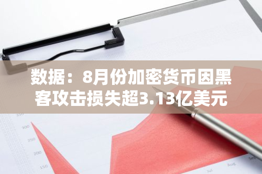 数据：8月份加密货币因黑客攻击损失超3.13亿美元