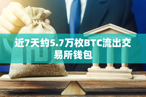 近7天约5.7万枚BTC流出交易所钱包