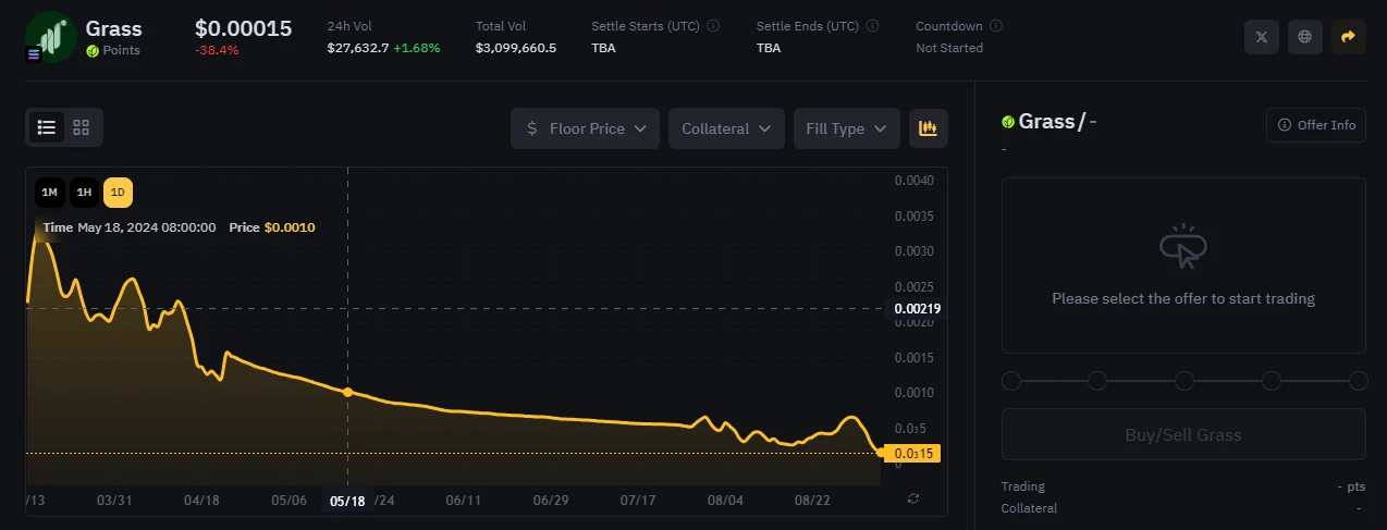 Grass 上线空投查询，我的电费能回本吗？