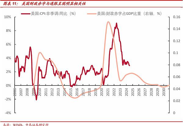 如果哈里斯当选 会带来哪些影响？