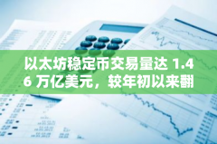 以太坊稳定币交易量达 1.46 万亿美元，较年初以来翻倍增长