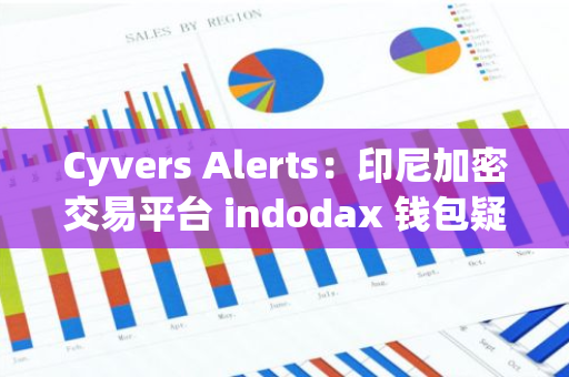 Cyvers Alerts：印尼加密交易平台 indodax 钱包疑遭攻击，总损失约 1820 万美元