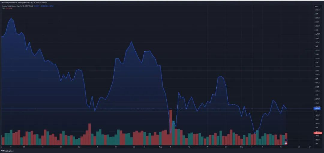 交易量增长 86%，香港如何成为东亚 Crypto 市场领头羊？