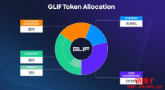 空投1亿枚代币！Filecoin最大DeFi协议GLIF宣布发币