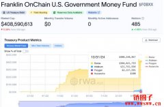 富兰克林宣布于Base推出代币化美债基金FOBXX，助力Base RWA生态