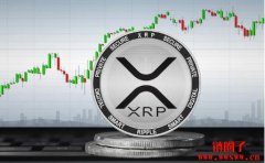 金砖国家整合XRP，会实现还是只是梦想？